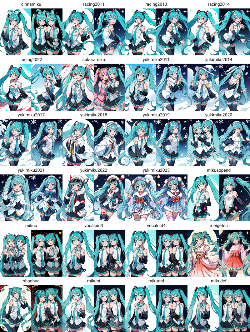 Hatsune Miku Lora Keywords vertical cmp.png